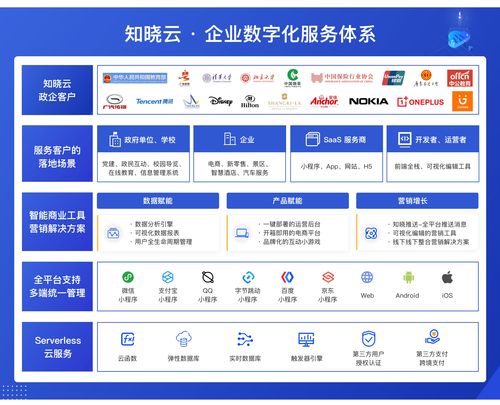 科技早報(bào) iPhone 12銷(xiāo)量火爆加單200萬(wàn)部，Arm Mac即將面世，英雄聯(lián)盟手游開(kāi)啟公測(cè)